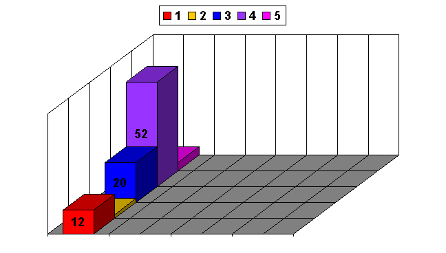 grafico_qualita