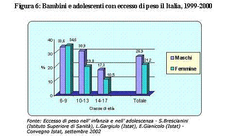 fig_6