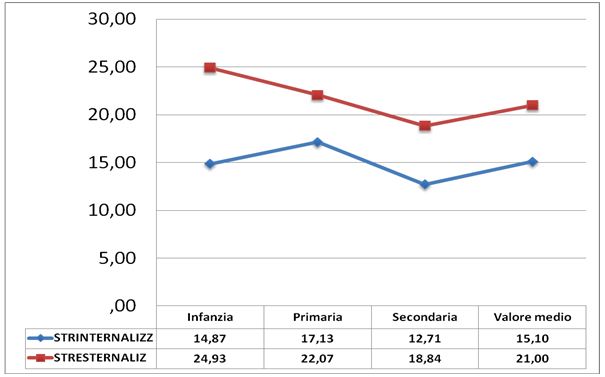 fig.2