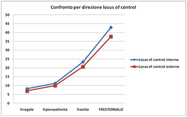 fig.4