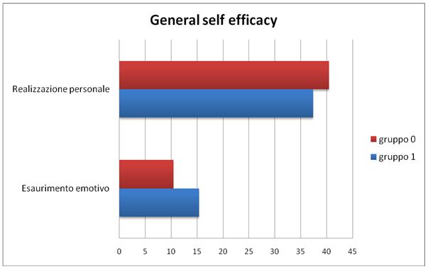 fig.7
