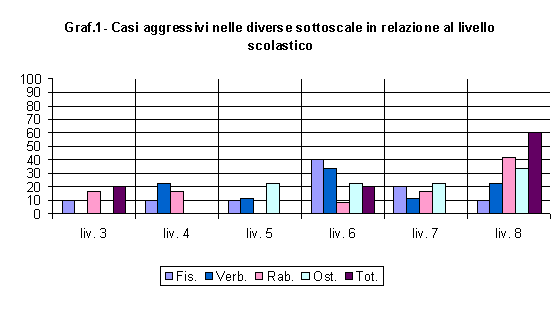 risult8