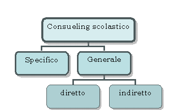 grazzini1