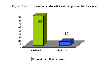 risult4